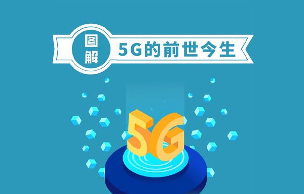 一图读懂丨5G的“前世今生”